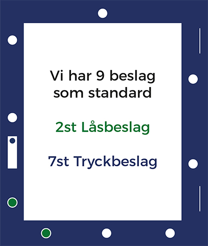 9 låspunkter