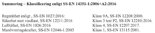 Summering - Klassificering enligt SS-EN 14351-1:2006+A2:2016